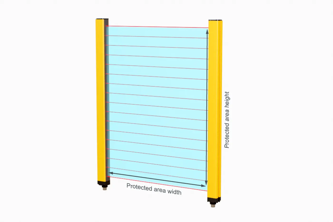 https://a.storyblok.com/f/298593/1400x934/08700177c3/protected-area.png https://a.storyblok.com/f/298593/1400x934/08700177c3/protected-area.png